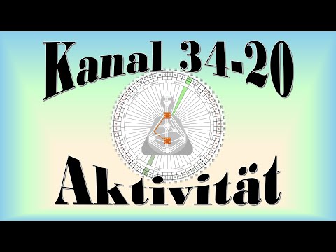 Human Design - Kanal 34-20 - Aktivität - Macher - Charisma - Beschäftigten - aktiv sein