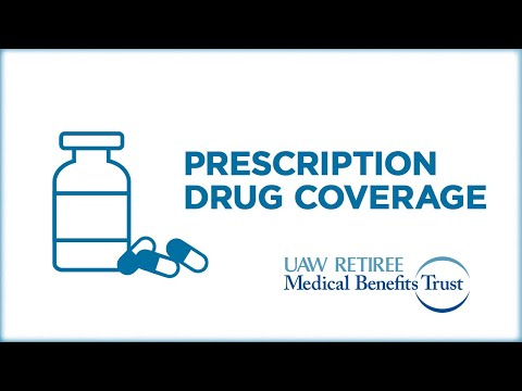 Ch. 6: Prescription Drug Coverage