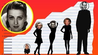 How Tall Is Gypsy Rose Lee - Height Comparison!