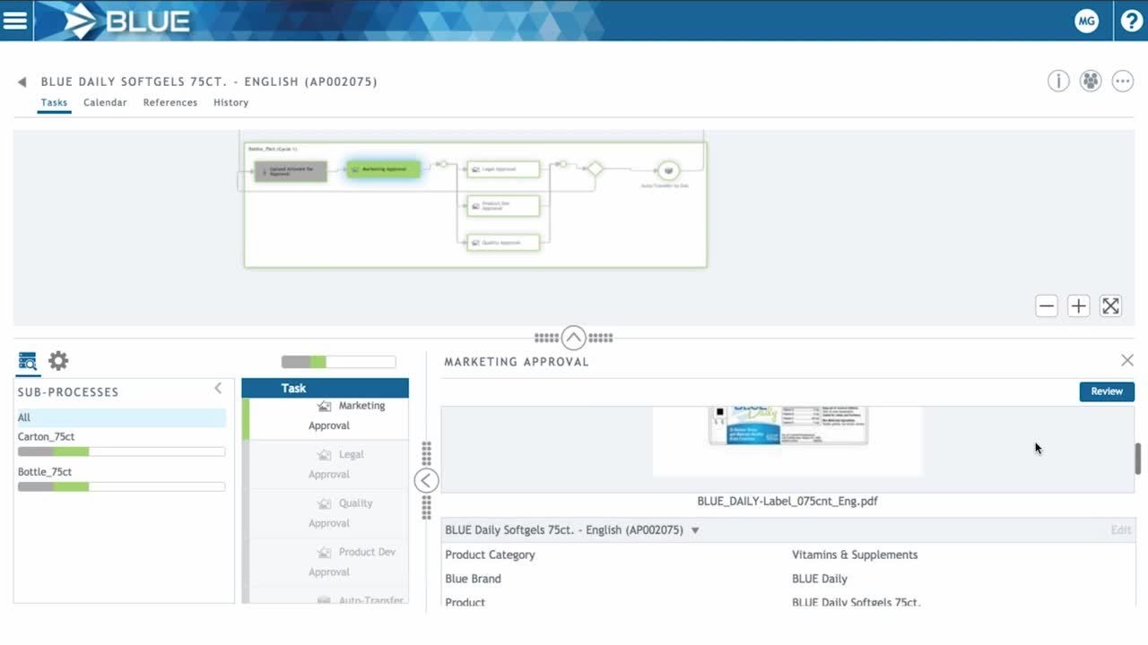 BLUE Software Workflow Management