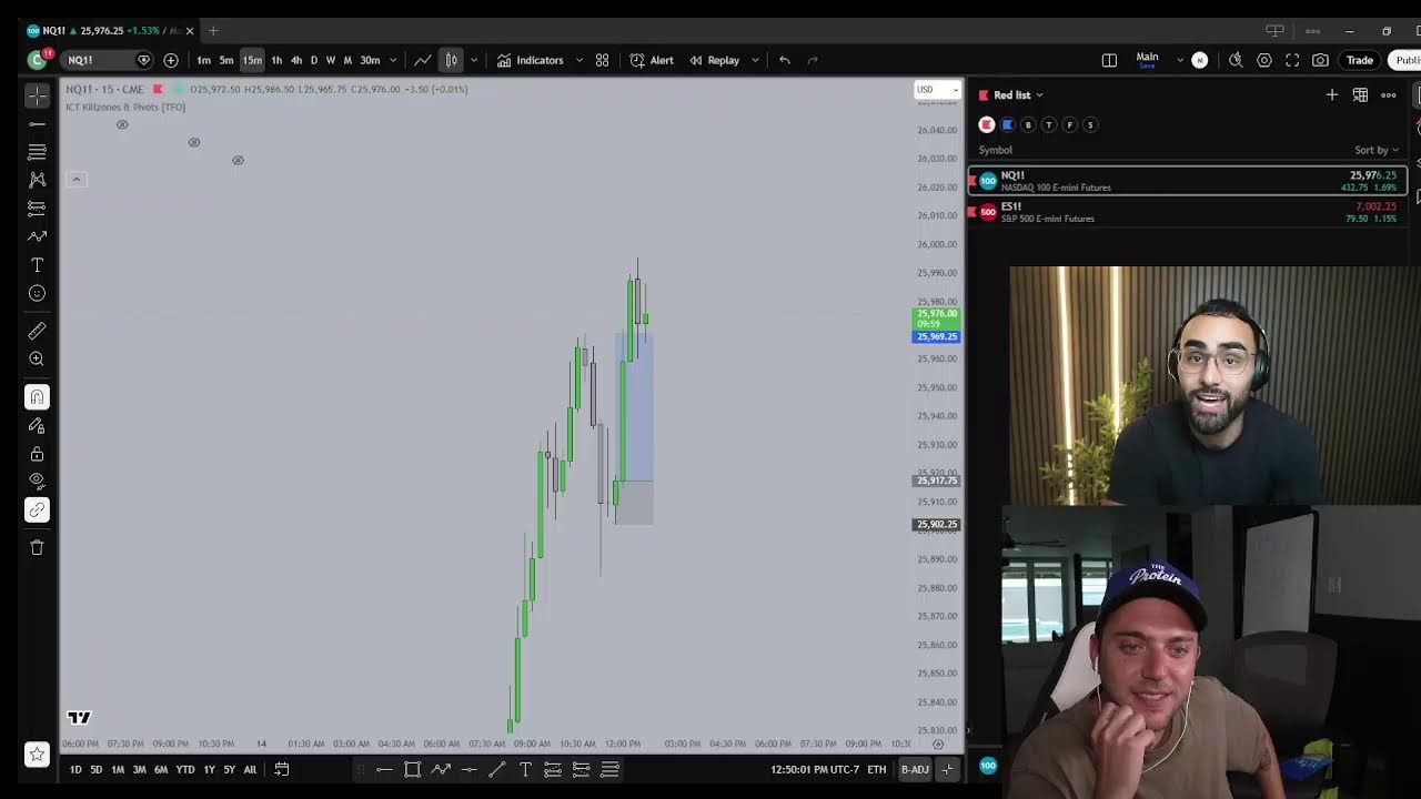 Project 365: Power Hour with Jake and Christian