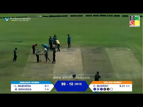 Live Women's Cricket | Zimbabwe vs Ireland | 3rd ODI