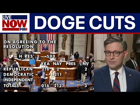 Video | Rescissions package heads to President Trump's desk after passing Congress