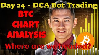 Day 26 - BTC Chart Analysis  - Where are we headed