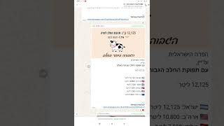 הפרה הישראלית מביאה הכי הרבה חלב