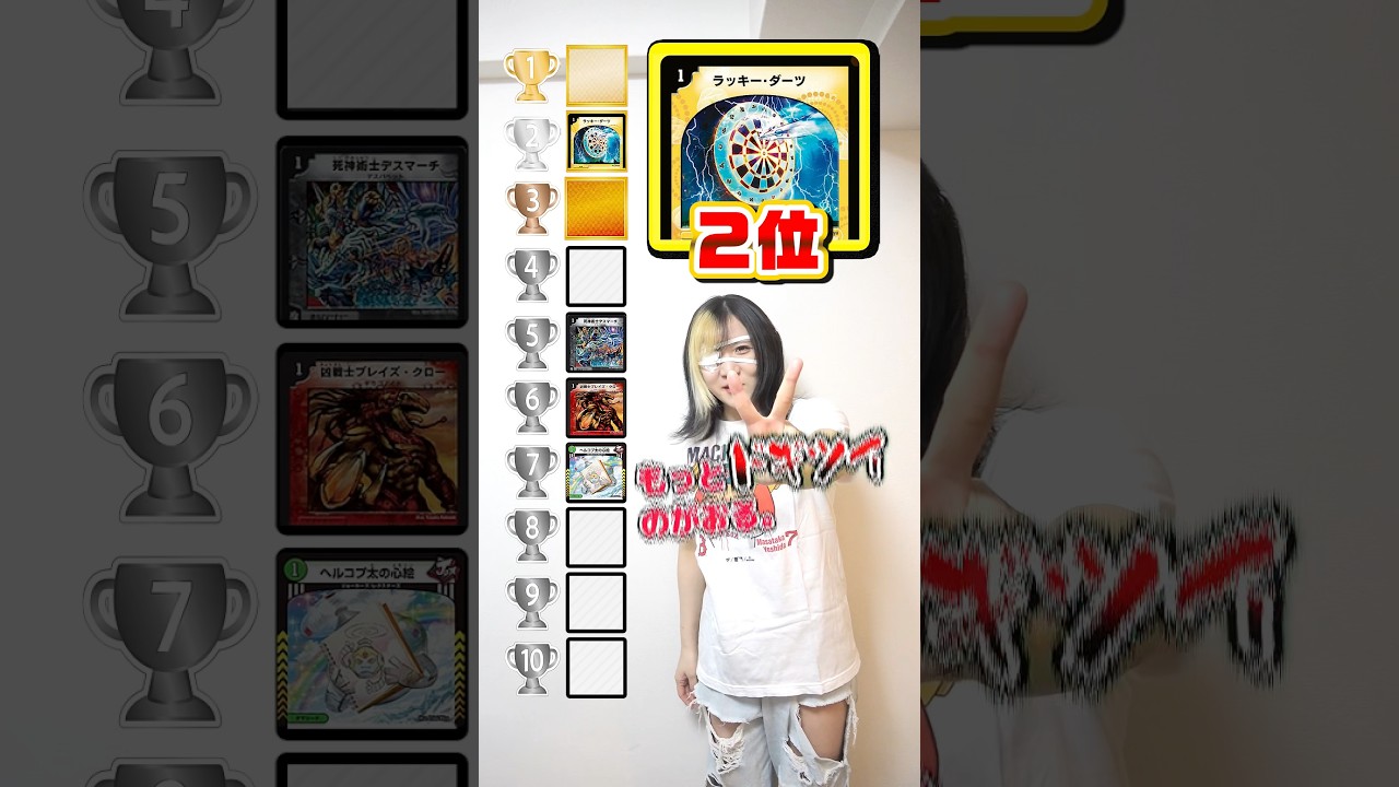 歴代最強の1コスト格付けランキング！！！#デュエマ #shorts