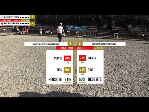 Le choc en Mixte DARODES/FELTAIN vs CALCHERA/MOLINAS - Championnats Régionaux de pétanque AURA