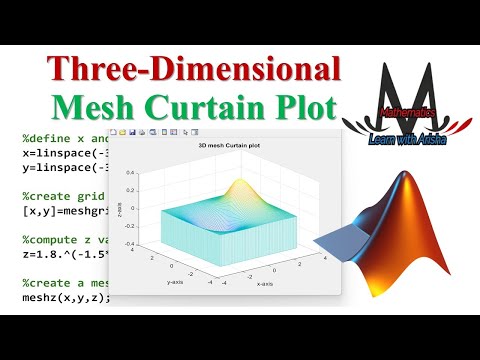 How to Create 3D Mesh Curtain Plot in MATLAB | Step-by-Step Visualization Guide