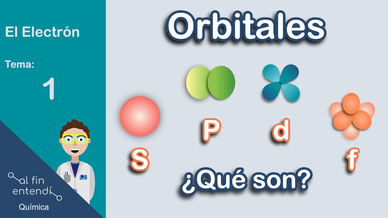 Tipos de Orbitales ¿Cómo son en realidad?