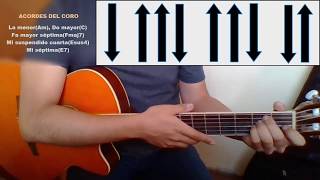 "¿Cómo Me Ves? - Soy Luna(Ámbar y Simón)"| Tutorial Guitarra Acústica COMPLETO