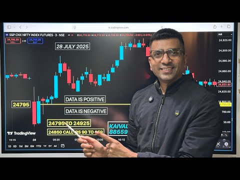  Kaivalya - Rules for Clear Data & Entry