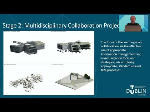 Applied Building Information Modelling & Management