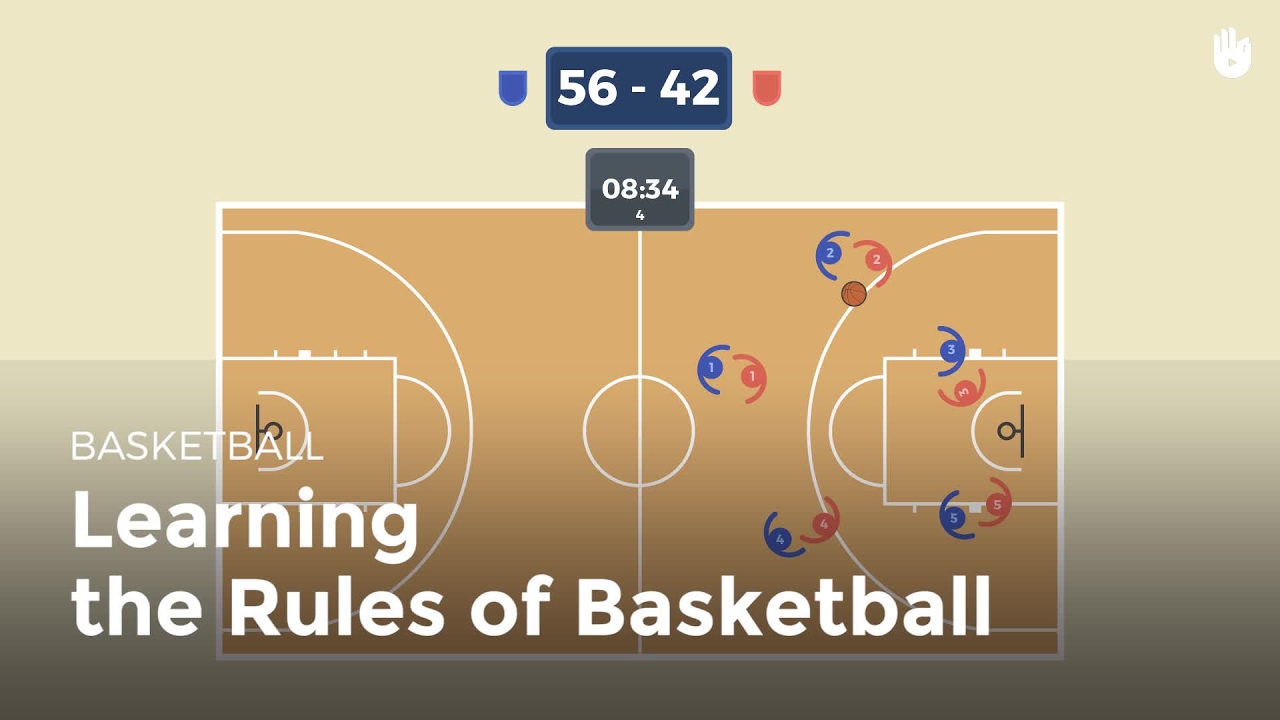The Basic Rules of Basketball - Basketball | Sikana