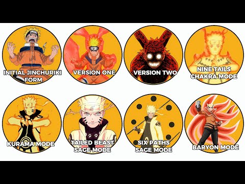 Every Form of Naruto Explained in 19 Minutes