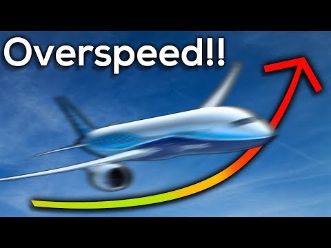 What happens if an Aircraft flies too FAST!!?