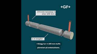 Stormwise video - Hvordan fungerer IQ fordrøyningsmagasiner