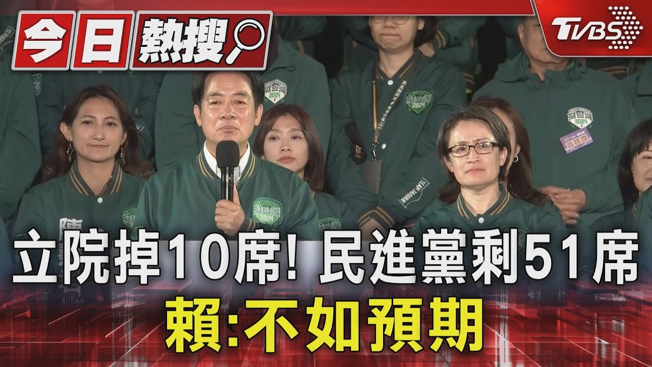 立院掉10席!民進黨剩51席 賴:不如預期