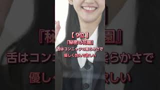 037　女性が絶対にやって欲しい前準備　#恋愛#恋愛相談#本音#心理学 #大好きな人の気持ち
