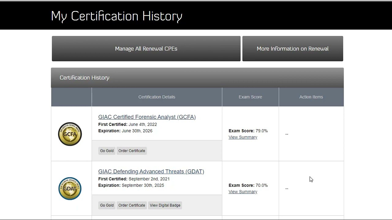 #GCFA #SANS #FOR508 #GIAC My SANS GCFA Course/Exam Review (2022)