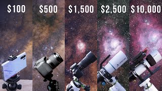 Astrophotography from $100 to $10,000
