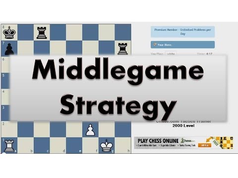 Middlegame Strategy #001   Spassky vs Averbakh Exploiting Pawn Weaknesses