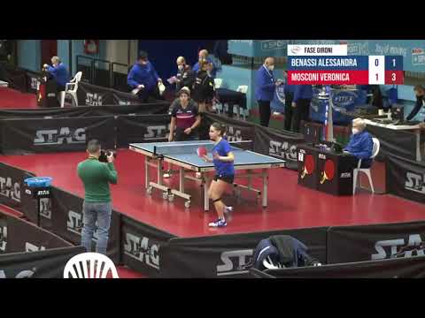 Benassi-Mosconi- Campionati Italiani Assoluti 2021 - G F