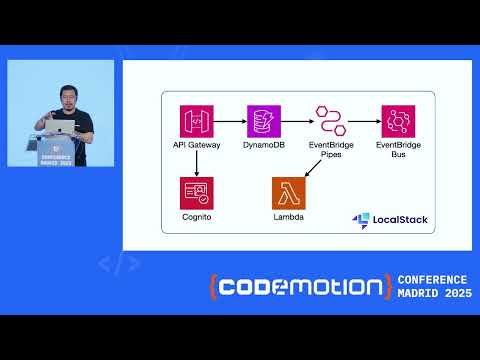 Yan Cui - Patterns for efficient serverless development