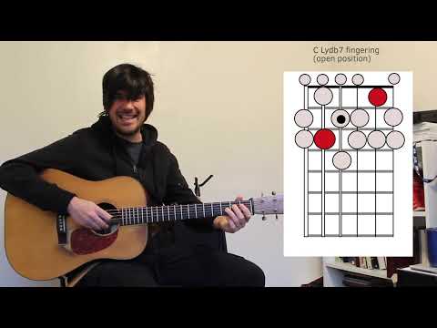 Explore your own scales with intervals (Quick Tip #76 with Stash Wyslouch)