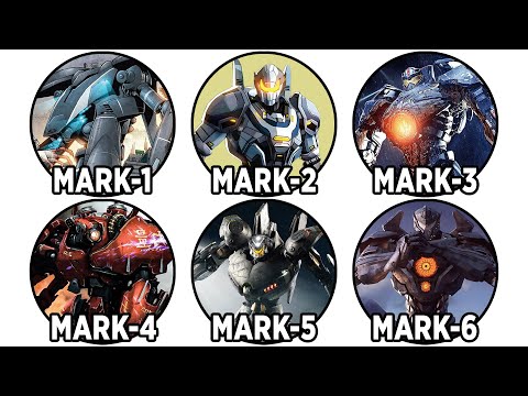 Every Awesome Pacific Rim JAEGER Explained