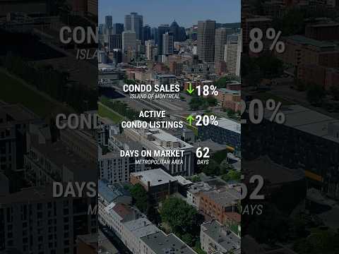 Montreal's Condo Market Just Hit Equilibrium, Here's What That Means