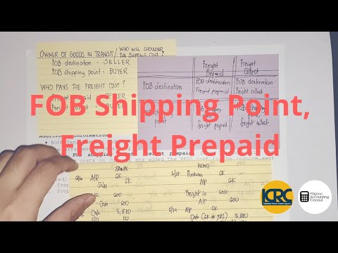 Basic Accounting The Accounting Equation Assets