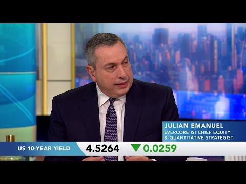 True 'FOMO' Is Still Ahead of Us, Emanuel Says