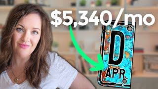 DON'T MISS this $100+/Day Digital Product with LOW COMPETITION!