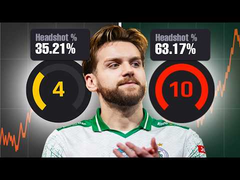 I Trained Like NiKo for 7 Days, and it actually worked...