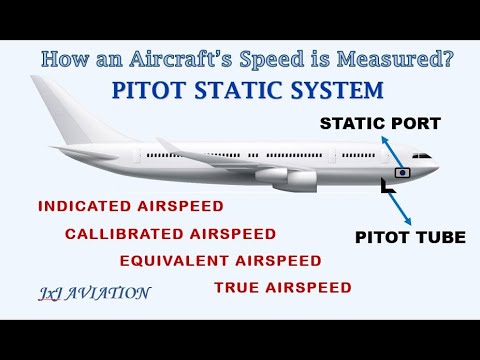 Understanding How an Aircraft's Speed is Measured with The Pitot Static System!
