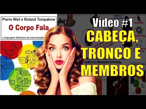 Body Language Lesson #1 | The Body Speaks