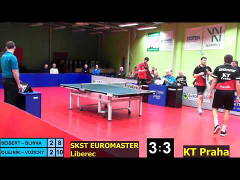 SKST EUROMASTER Liberec - KT Praha