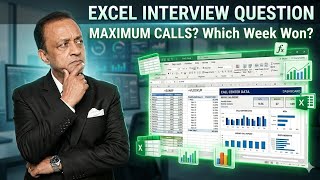 Call Center Data Analysis in Excel | Interview Practice Question