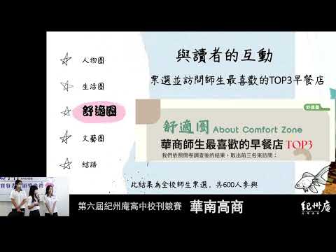 華商青年第81期 《故事圈》-青春鑄字行—2023第六屆紀州庵高中校刊競賽 線上人氣票選