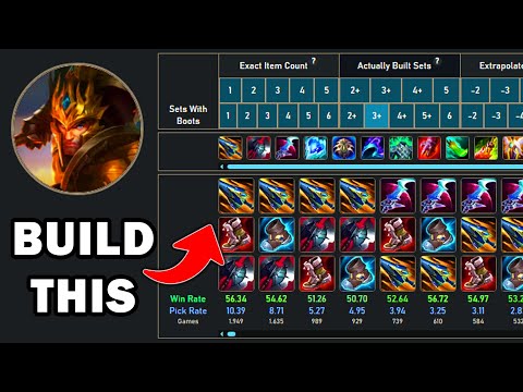 The correct Jarvan Build