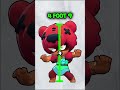 How You Can Get Nita S Physique From Brawl Stars
