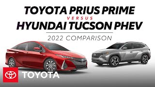 Video 5 of Product Toyota Prius Prime 2 (XW50) Hatchback (2017)