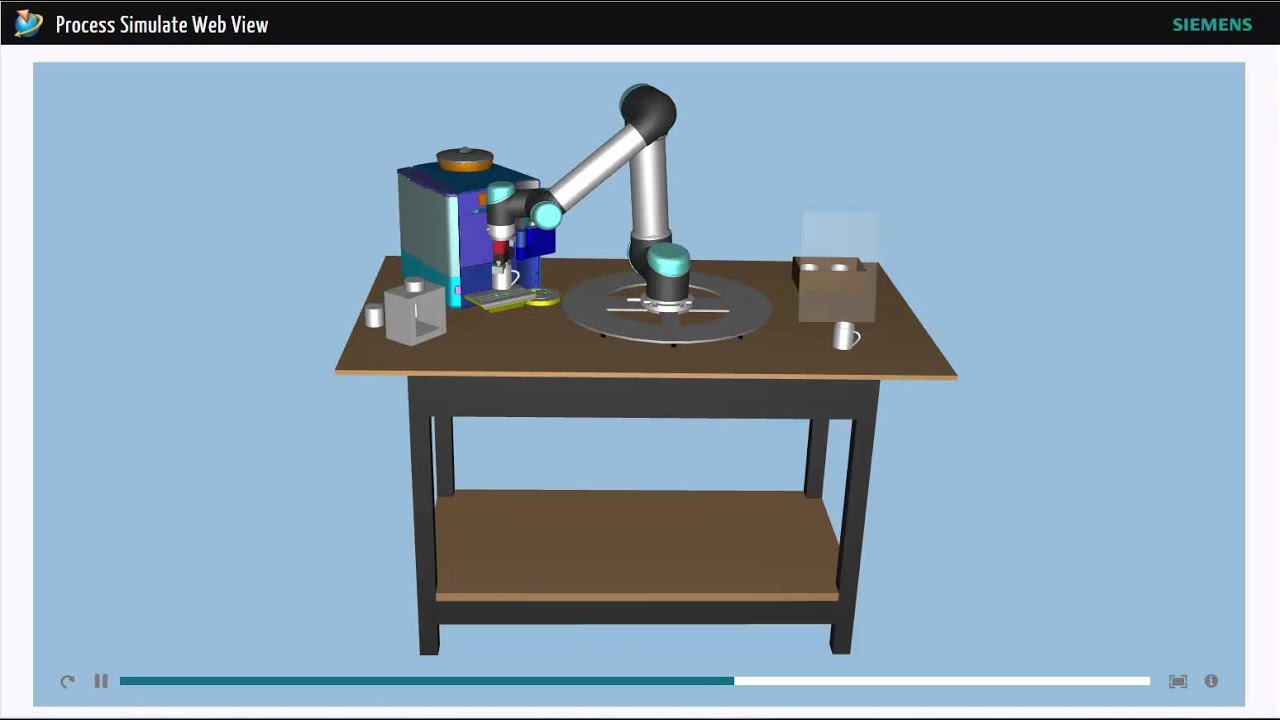 Tecnomatix Process Simulate Web View