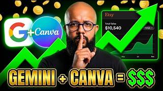 AI & Canva Digital Products — Step-by-Step Guide & Transcript