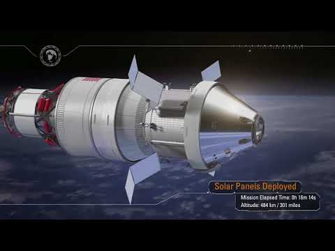 Around the Moon with NASA’s First Launch of SLS with Orion - NASA