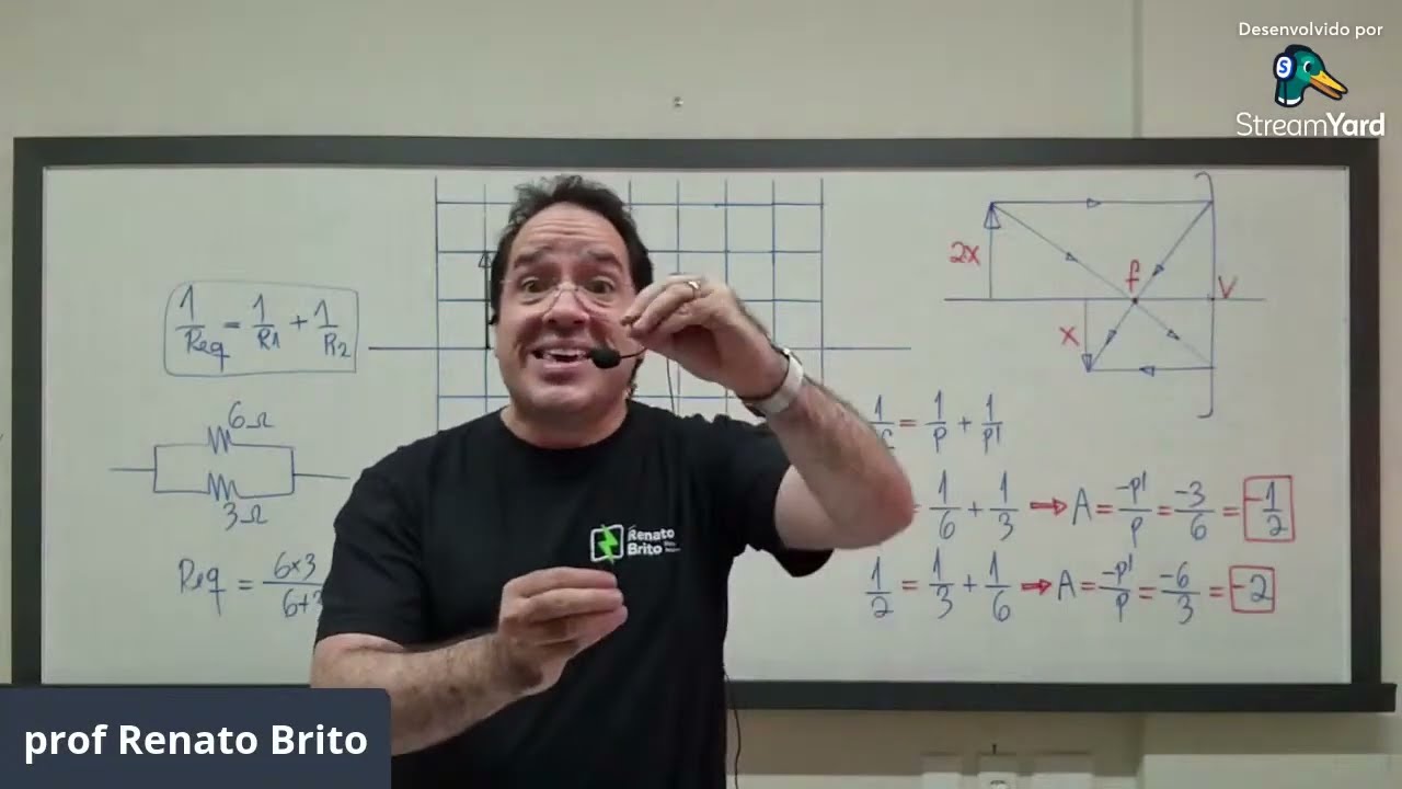 BIZUS FORTES DE ÓPTICA para Escolas Militares AFA EFOMM ESPCEX com prof Renato Brito ! Assista !