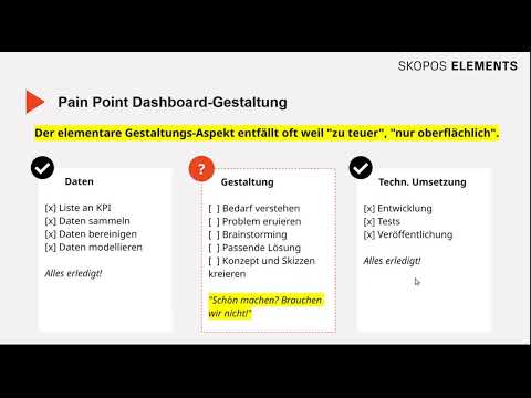 Grundlagen der Datenvisualisierung  und Dashboard Gestaltung praxisnah erklärt