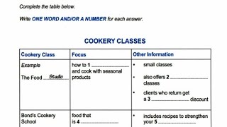 IELTS Listening Section-1(Cookery Classes)