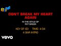 Pat Green - Don't Break My Heart Again (Karaoke)