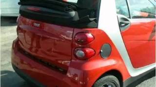 preview picture of video '2008 smart Fortwo Used Cars Camp Springs MD'